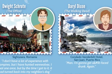 Fictional Characters Share Their Dream Destinations - CheapOAir.com